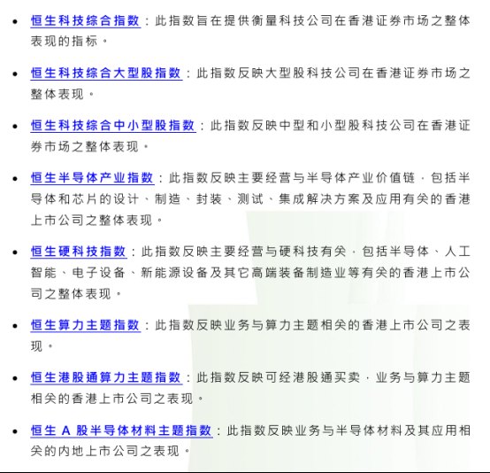 恒生指数公司 推出A股半导体材料主题指数