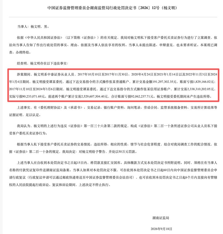 券商员工代客操盘巨亏9206万!监管批量落地5张罚单