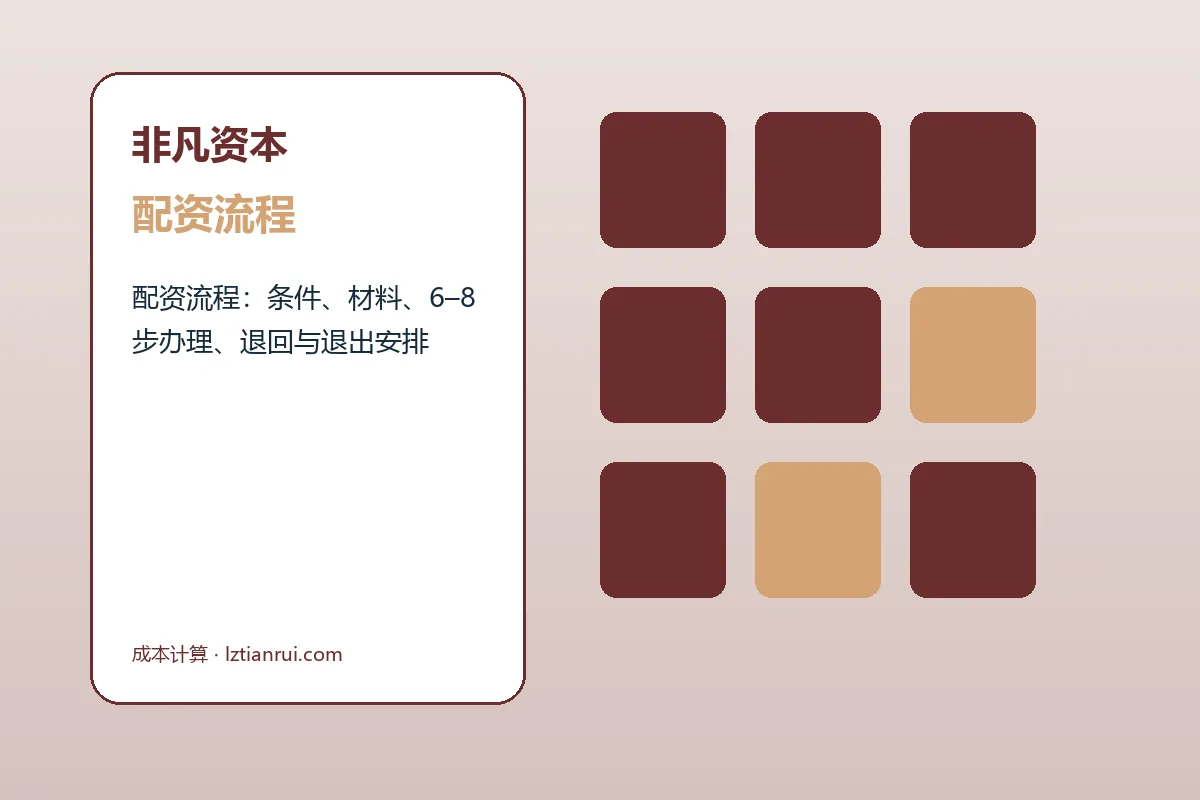 非凡资本配资服务办理流程示意