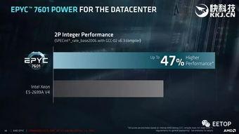 国产cpu制作视频,国产CPU引领视频制作新潮流