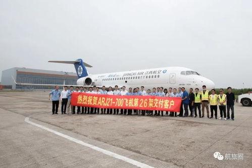 大批国产飞机视频大全,视频大全中的翱翔奇迹