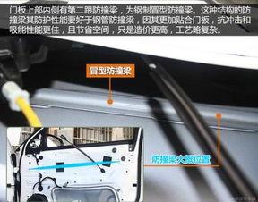 国产星途拆车视频讲解,国产SUV的内在品质与科技解析