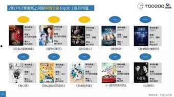2017在线国产视频,创新与传承的视听盛宴